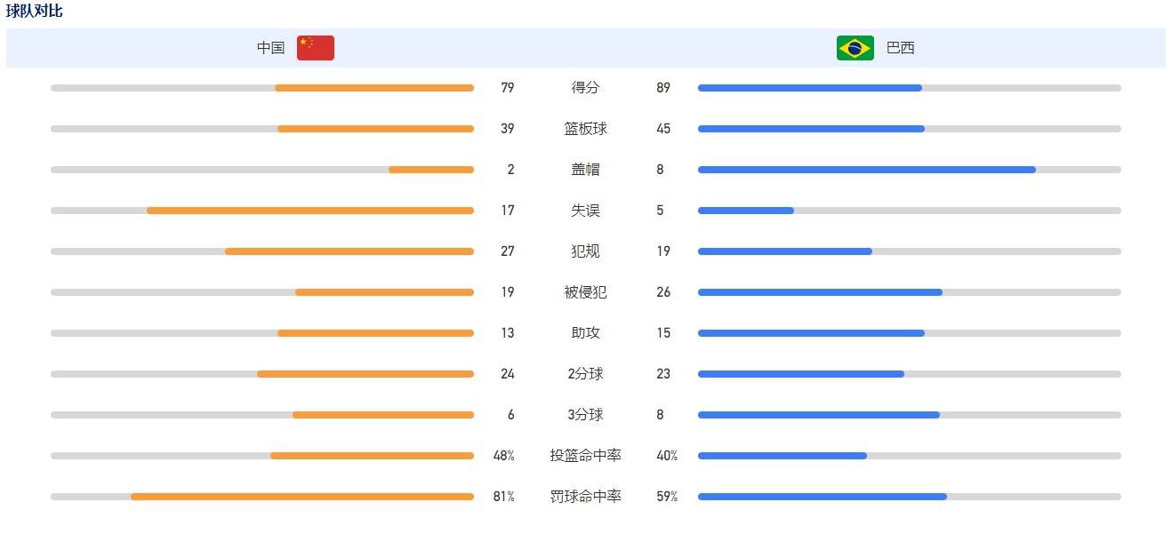 西班牙当地时间12月9日，2023-24赛季西甲联赛第16轮，皇马客场1-1战平贝蒂斯，安切洛蒂在赛后接受采访时表示：贝蒂斯队今天打入极精彩的一球，平局的结果是合理的。